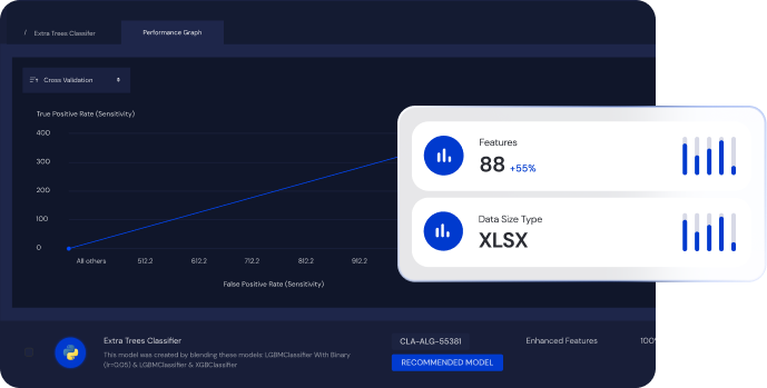 features an artificial intelligence predictive analytics spreadsheet that provides real-time data